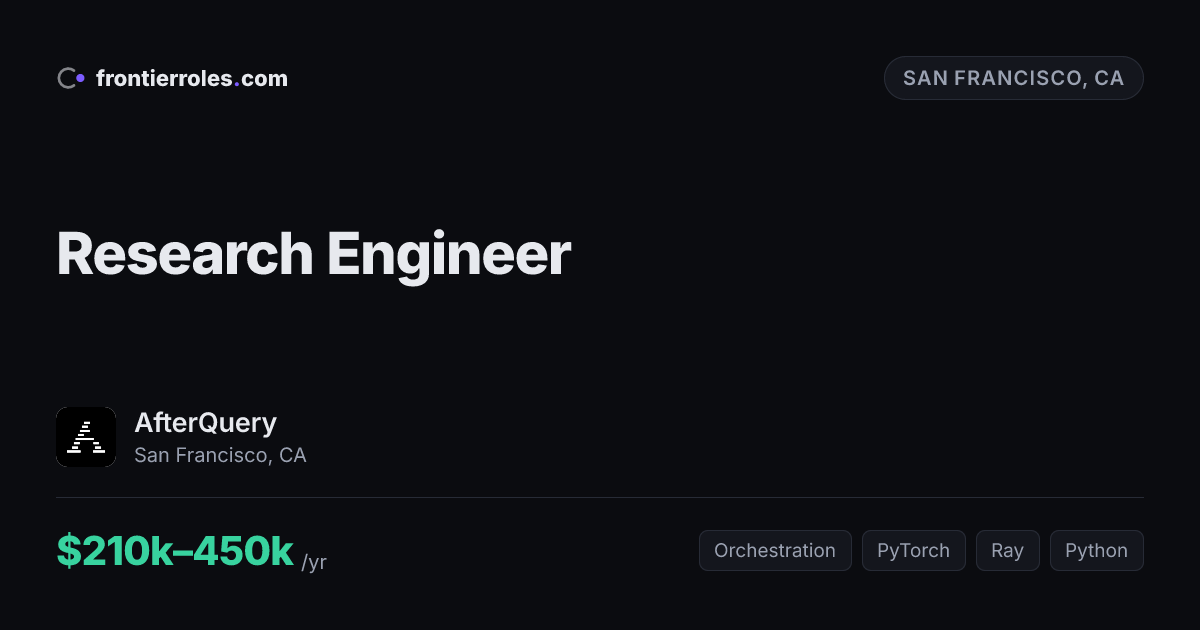 Research Engineer — AfterQuery