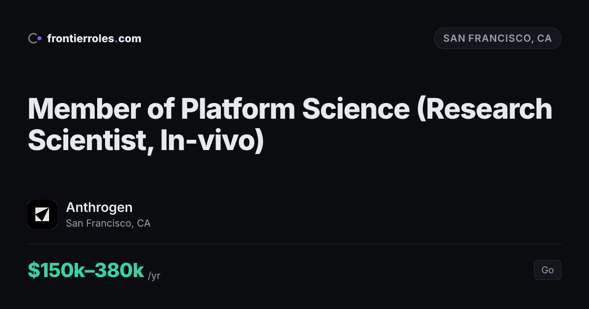 Member of Platform Science (Research Scientist, In-vivo) — Anthrogen