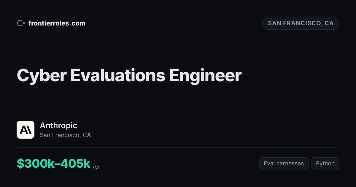 Cyber Evaluations Engineer — Anthropic