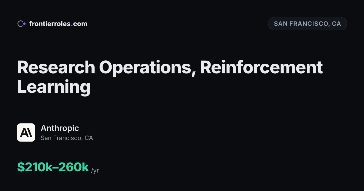 Research Operations, Reinforcement Learning — Anthropic