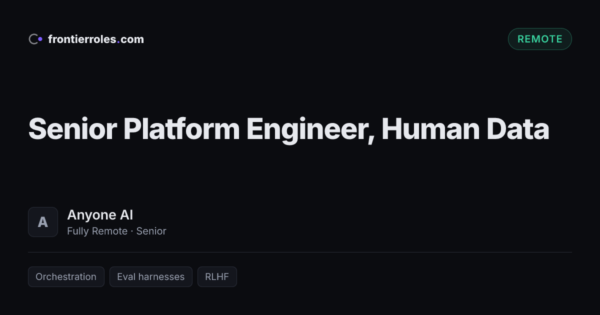 Senior Platform Engineer, Human Data — Anyone AI