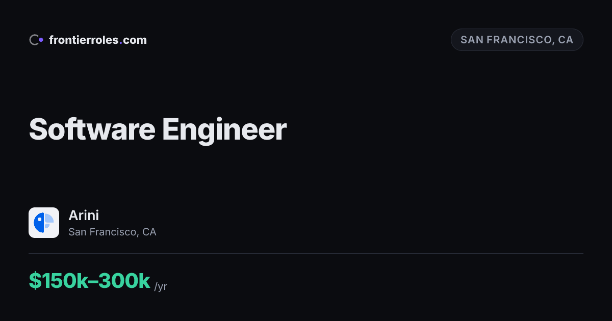 Software Engineer — Arini