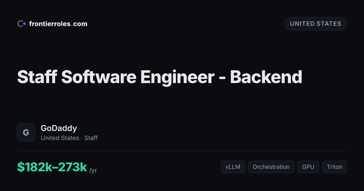 Staff Software Engineer - Backend — GoDaddy