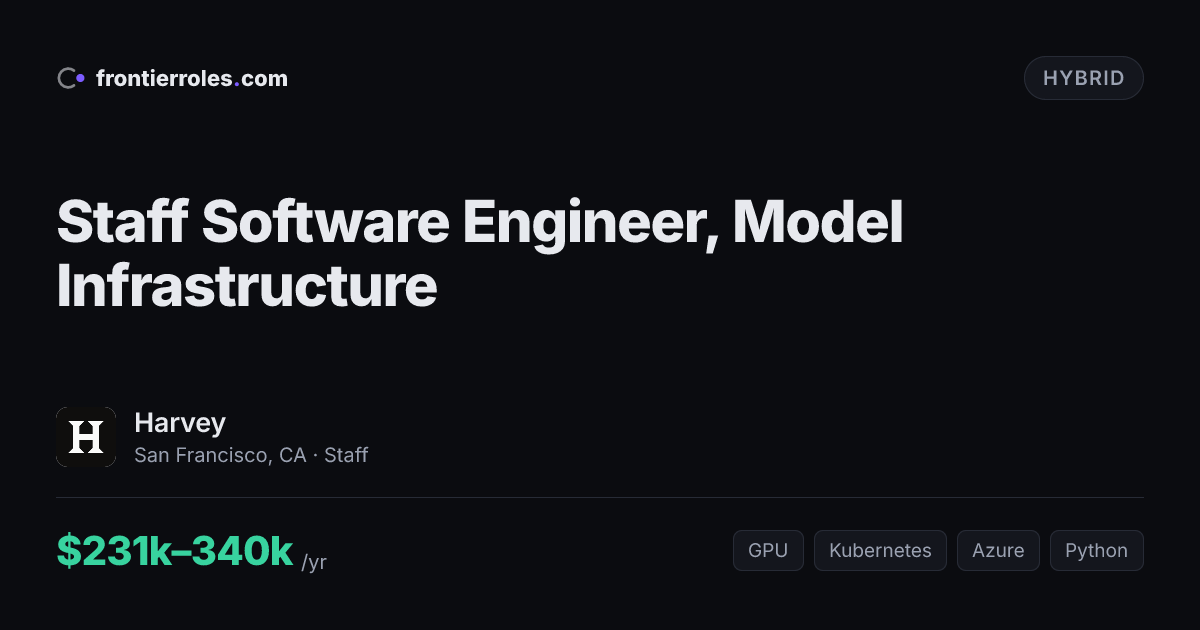 Staff Software Engineer, Model Infrastructure — Harvey