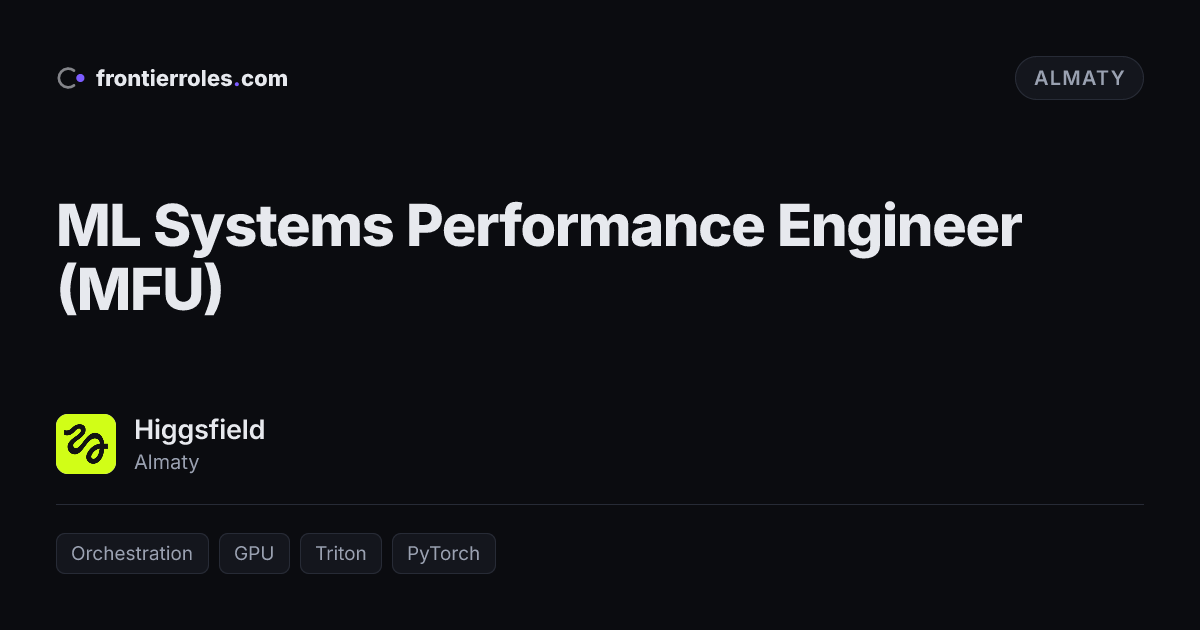ML Systems Performance Engineer (MFU) — Higgsfield
