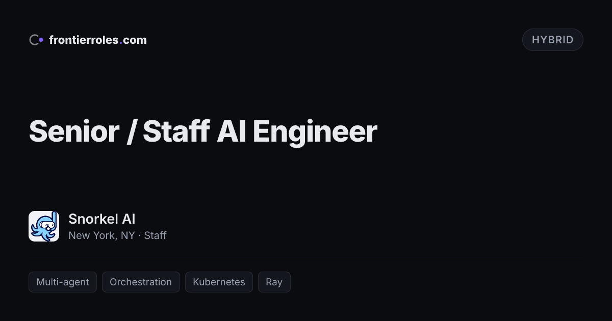 Senior / Staff AI Engineer — Snorkel AI